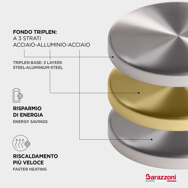 Pressure cooker