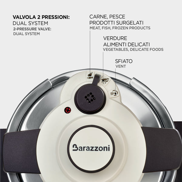 Pressure cooker