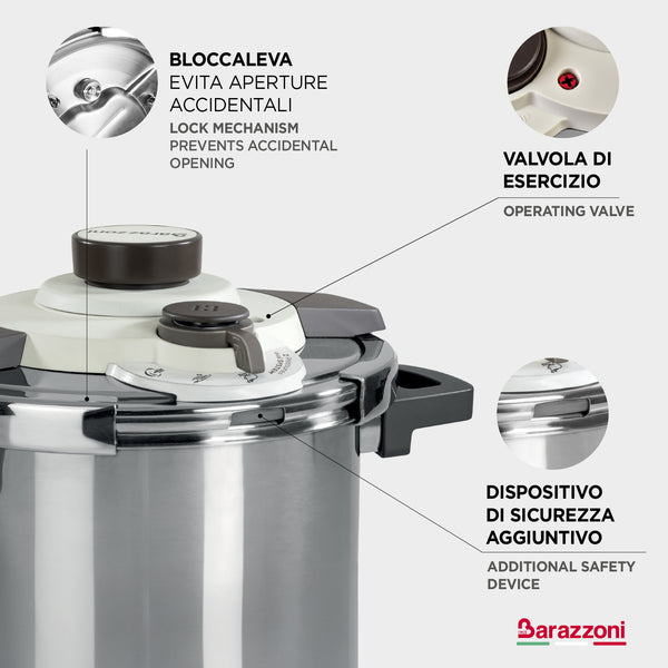 Pressure cooker