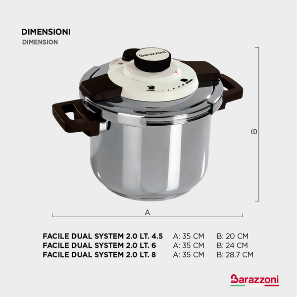 Pressure cooker